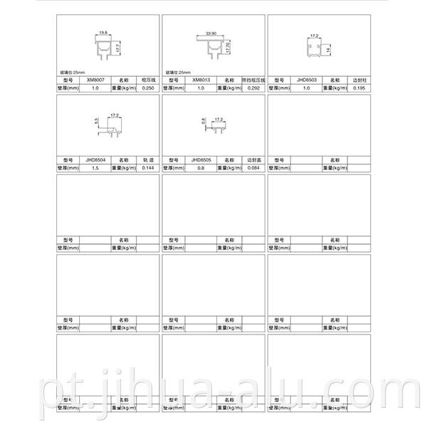 Aluminum XMGR80-128 Insulated Push-Pull Window Assembly Structure